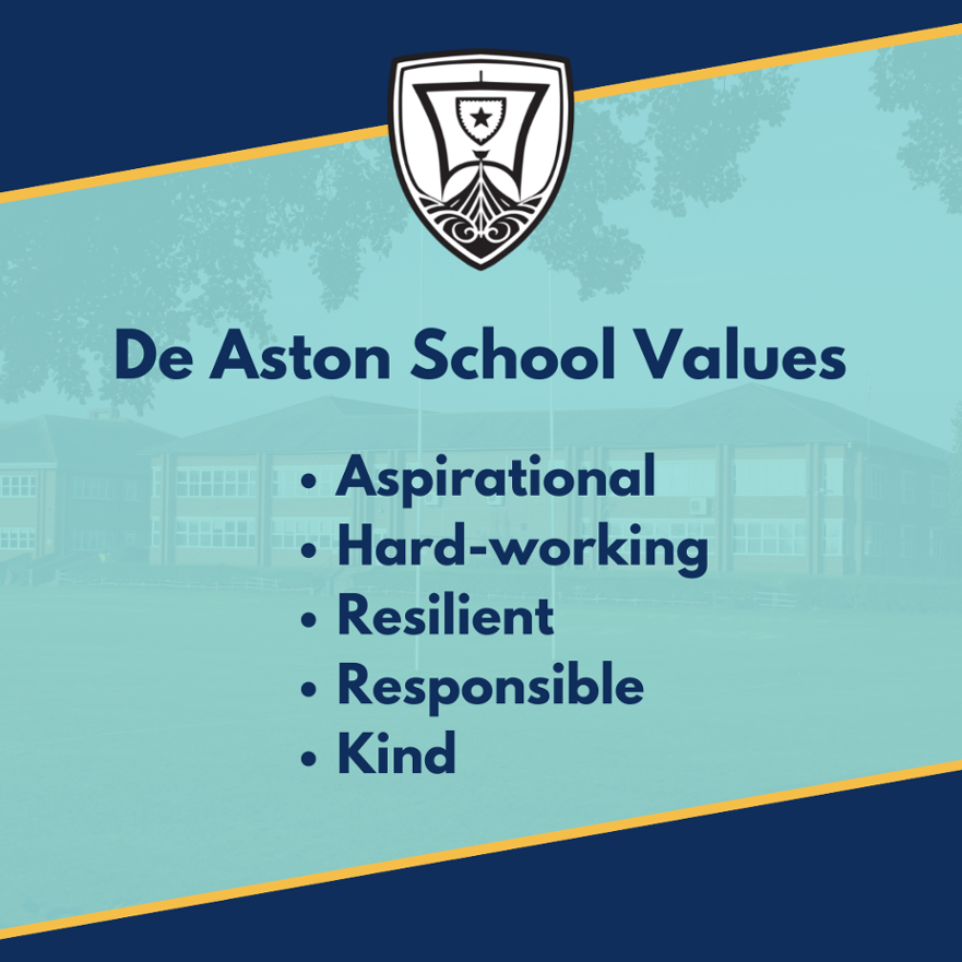 Copy of Social Media 202223 Secondary School and Sixth Form